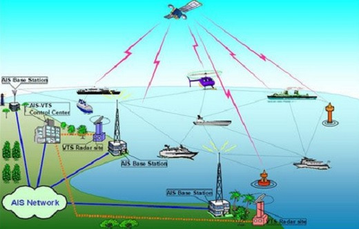 Automatic Identification System_NATO_010826A.jpg