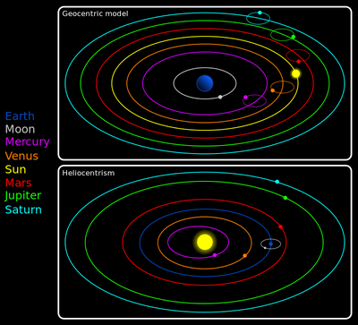 Earth Orbit_051824A