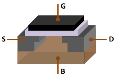 MOSFET_010221A