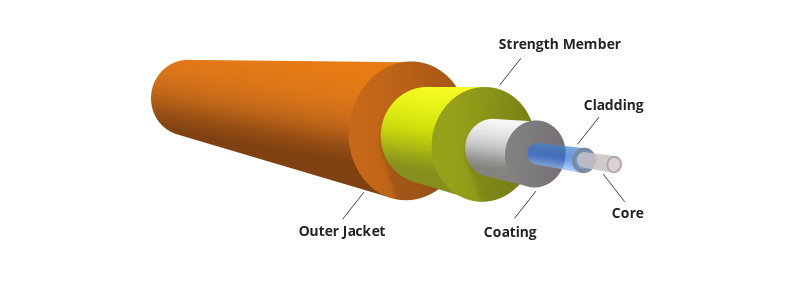 Optical Fiber_122722A