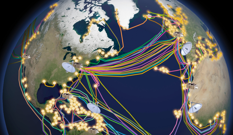 Submarine Cable Security — EITC