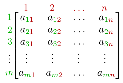 Matrix_Linear_Algebra_111720A