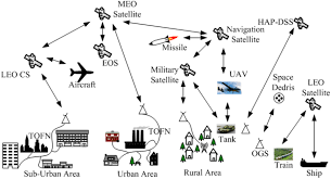 Free-space Optical Communication_020826A