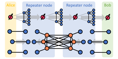 Quantum Repeater_091625A
